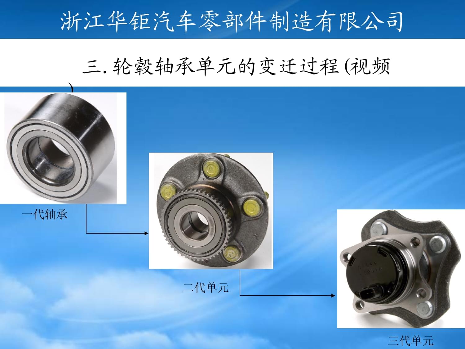 輪轂軸承單元 汽車安全與性能的關(guān)鍵組件